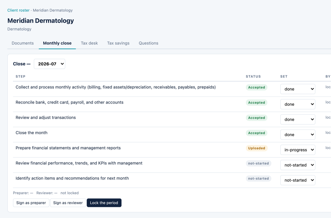 The month-end close workspace with preparer and reviewer sign-off, built from demonstration data